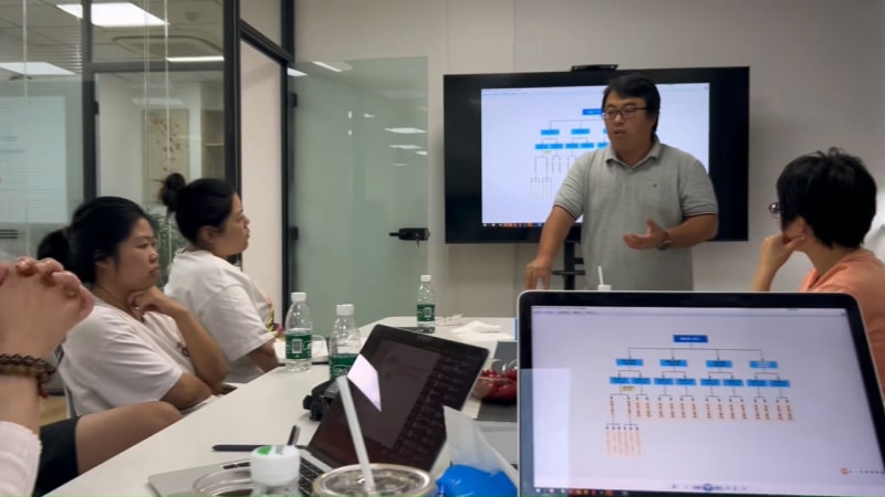 利贸咨询与永兴集团冷弯设备公司合作JAC现场赋能项目